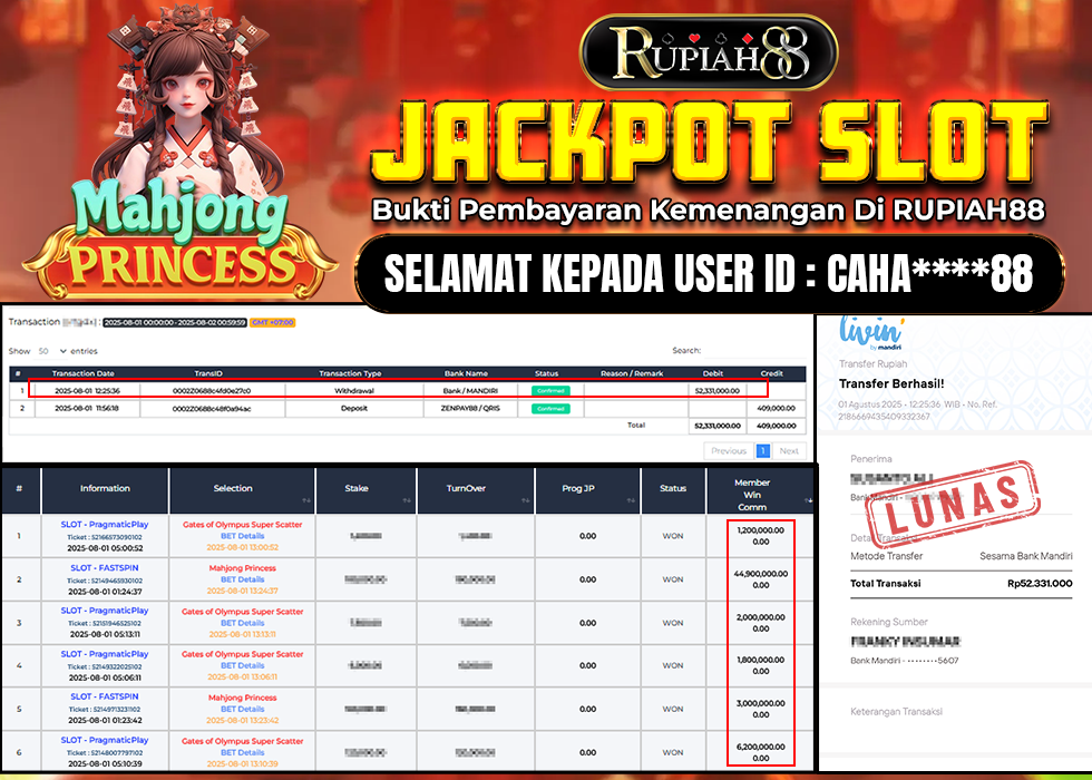 RUPIAH88 JACKPOT SLOT MAHJONG PRINCESS Rp.52.331.000,- LUNAS