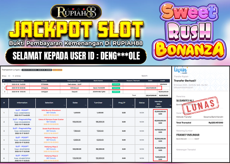 RUPIAH88 JACKPOT SLOT SWEET RUSH BONANZA Rp.225.147.000,- LUNAS